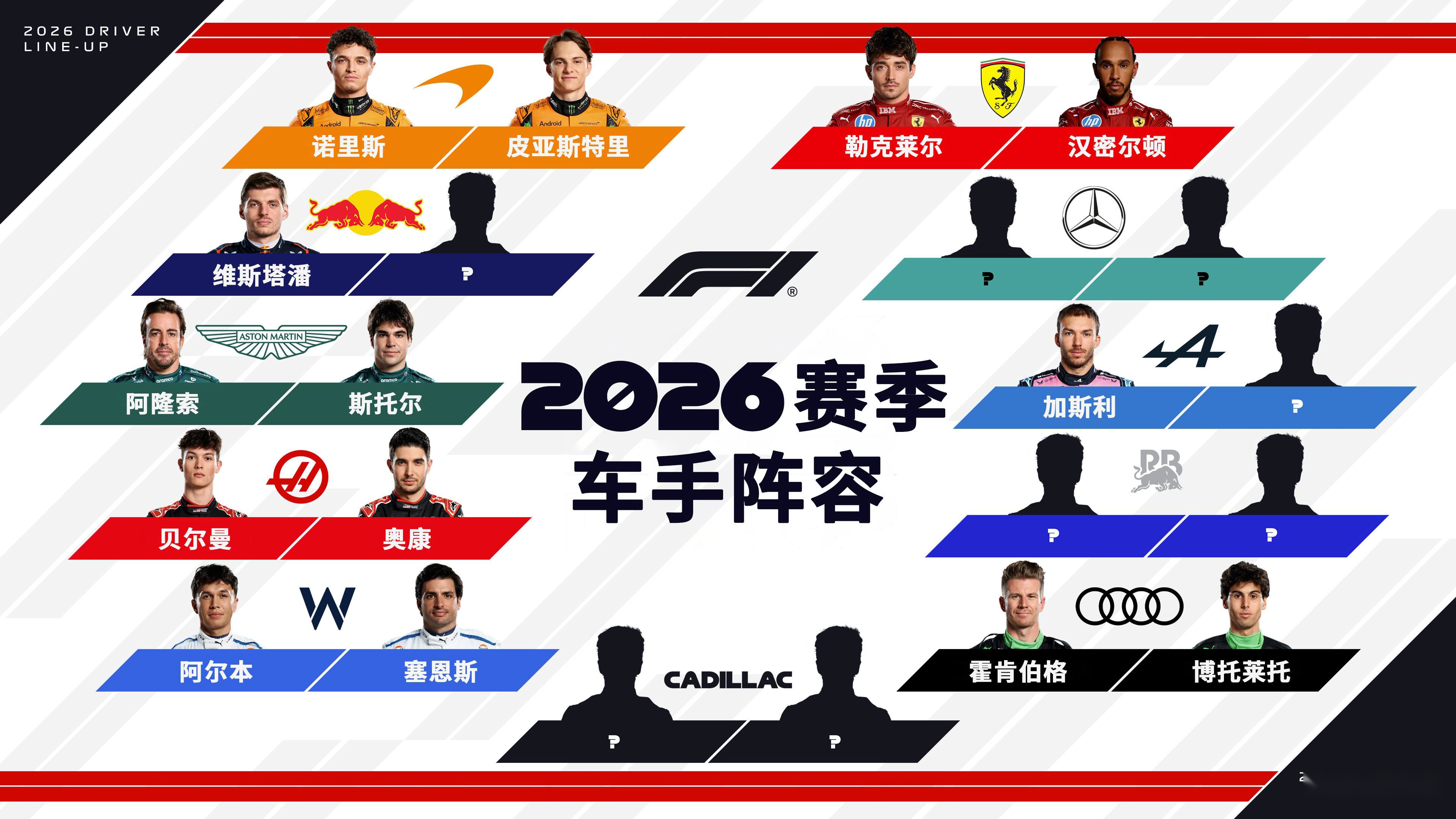 梅赛德斯逆转雷诺车队,阿隆索刷新纪录 梅赛德斯逆转雷诺车队,阿隆索刷新纪录